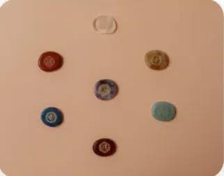Chakra